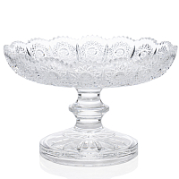 Конфетница 15,5см на ножке хрусталь Crystal HeArt 
