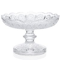 Конфетница 15,5см на ножке хрусталь Crystal HeArt 