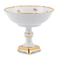 Конфетница 16см н/н Мелкие цветы широкая кайма Jeremy