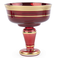 Конфетница 16см Матовая полоса гранат Star Crystal