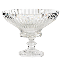 Конфетница 20см на ножке Crown Max Crystal