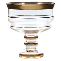 Конфетница 20см Матовая полоса золото Star Crystal