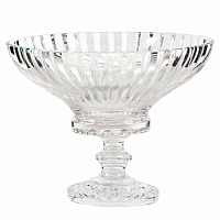 Конфетница 20см на ножке Crown Max Crystal