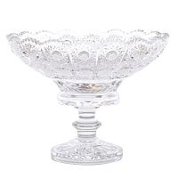 Конфетница 20см на ножке хрусталь Crystal HeArt 