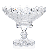 Конфетница 15,5см на ножке хрусталь Crystal HeArt 