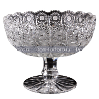 Конфетница 15см н/н хрусталь G-P Glasspo 
